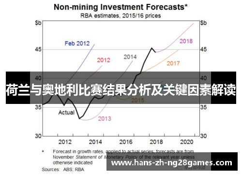 荷兰与奥地利比赛结果分析及关键因素解读 荷兰与奥地利比赛结果分析及关键因素解读