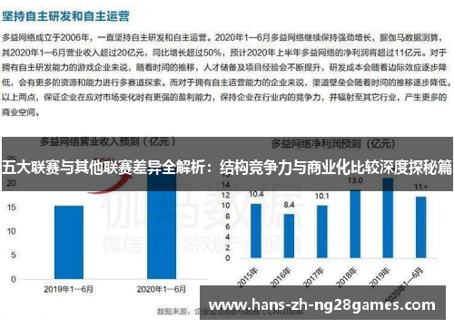 五大联赛与其他联赛差异全解析:结构竞争力与商业化比较深度探秘篇 五大联赛与其他联赛差异全解析:结构竞争力与商业化比较深度探秘篇