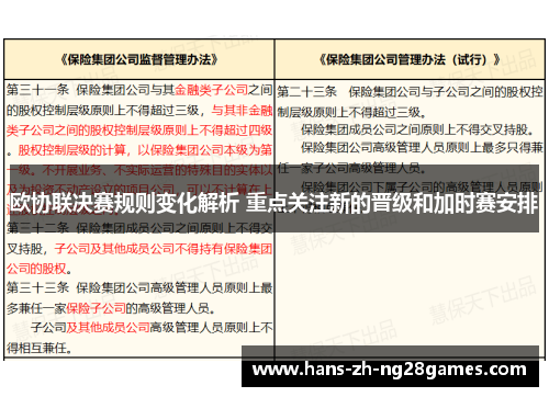 欧协联决赛规则变化解析 重点关注新的晋级和加时赛安排 欧协联决赛规则变化解析 重点关注新的晋级和加时赛安排