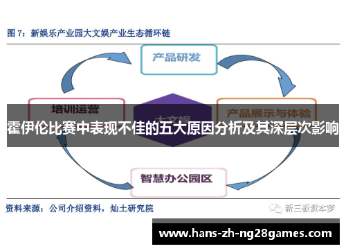 霍伊伦比赛中表现不佳的五大原因分析及其深层次影响 霍伊伦比赛中表现不佳的五大原因分析及其深层次影响